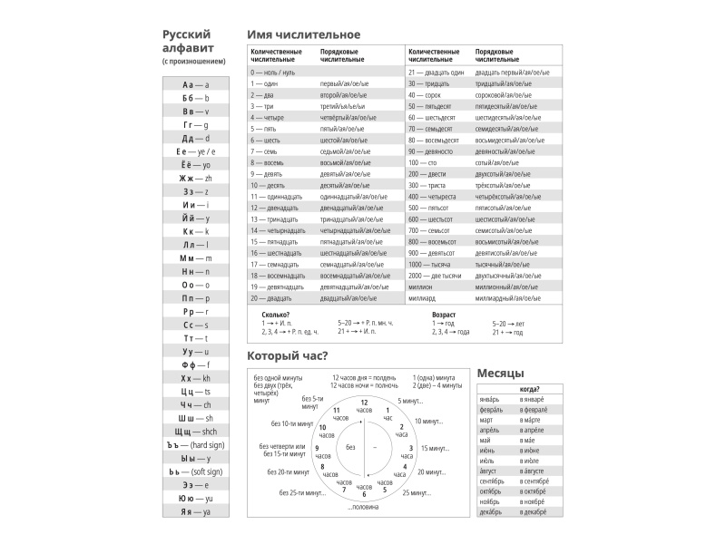 Kaustik Linobo Vene keel, jooneline — изображение 2